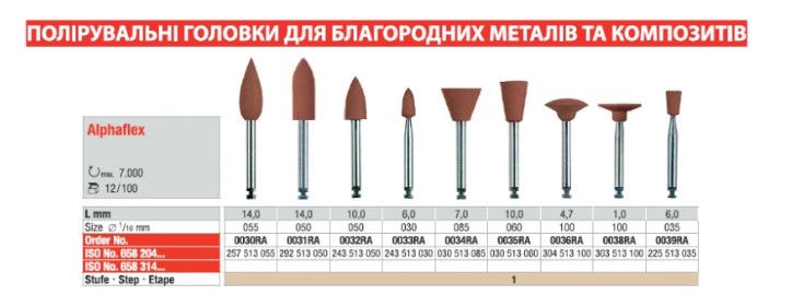 Головка полірувальна для кутового наконечника Alphaflex для дорогоцінних металів та композитів, Edenta